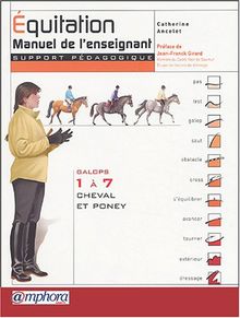 Equitation, manuel de l'enseignant : support pédagogique, galops 1 à 7, cheval et poney