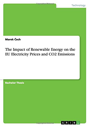 The Impact of Renewable Energy on the EU Electricity Prices and CO2 Emissions