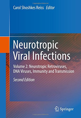 Neurotropic Viral Infections: Volume 2: Neurotropic Retroviruses, DNA Viruses, Immunity and Transmission