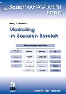 Marketing im Sozialen Bereich