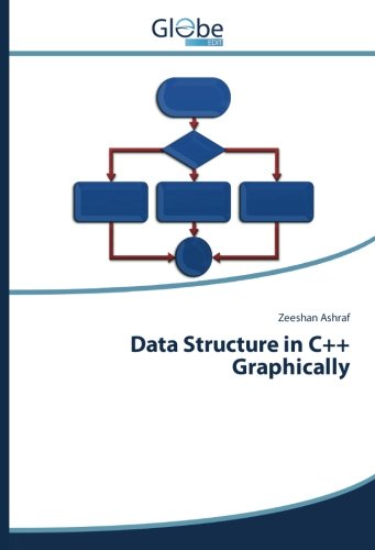 Data Structure in C++ Graphically