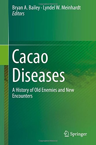 Cacao Diseases: A History of Old Enemies and New Encounters