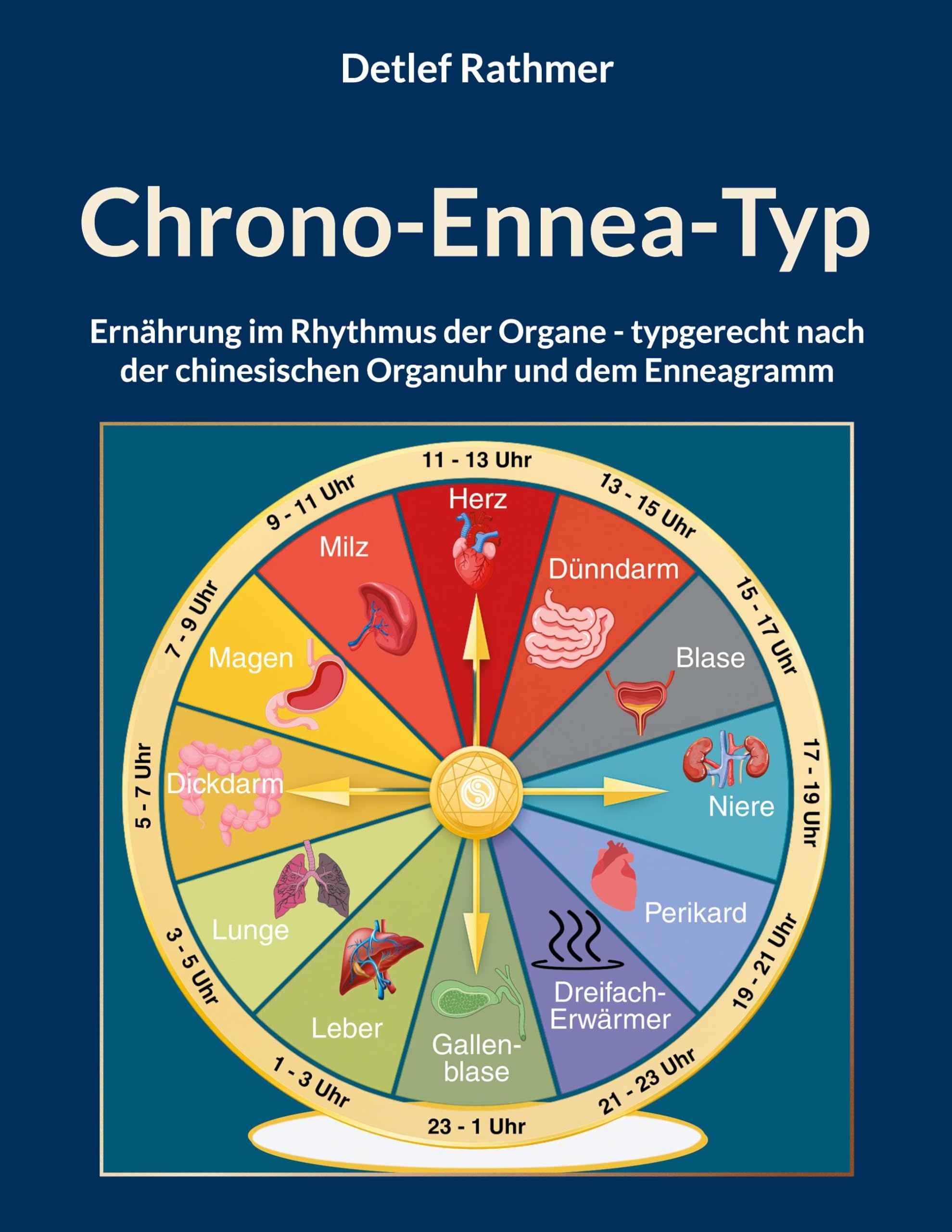 Chrono-Ennea-Typ: Ernährung im Rhythmus der Organe - typgerecht nach der chinesischen Organuhr und dem Enneagramm
