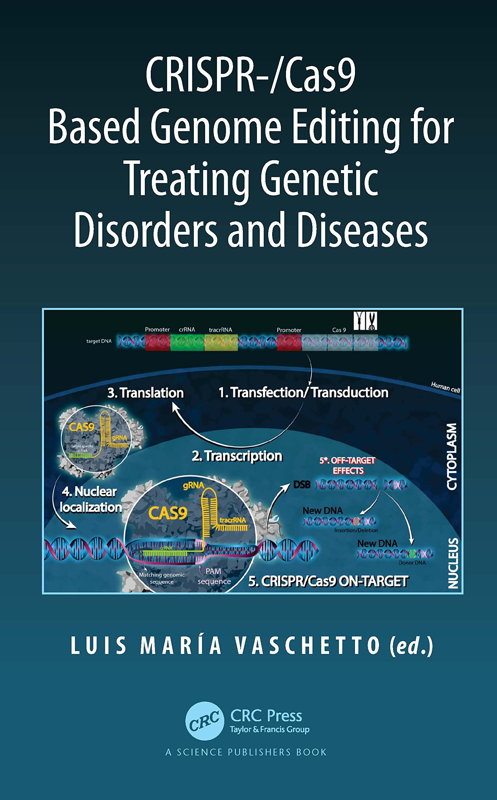 unbekannt Crispr-/Cas9 Based Genome Editing For Treating Genetic Disorders And Diseases