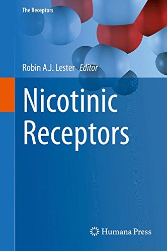 Nicotinic Receptors (The Receptors)