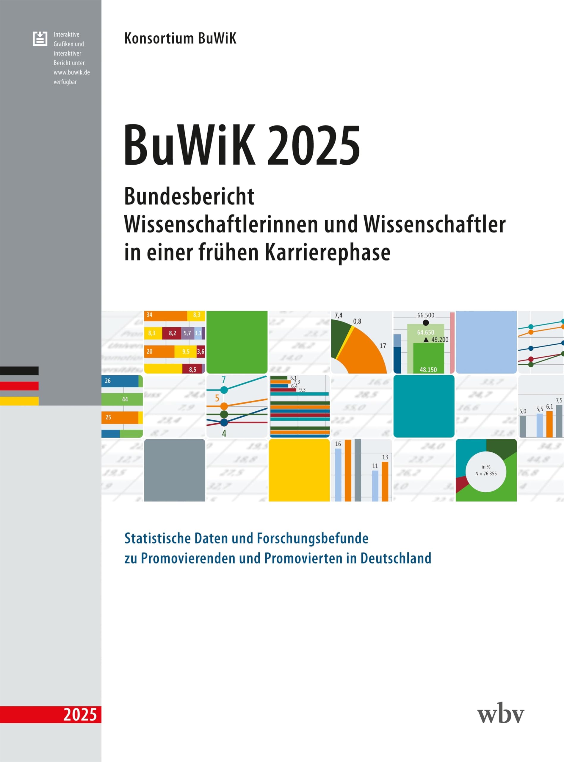 Bundesbericht Wissenschaftlerinnen und Wissenschaftler in einer frühen Karrierephase 2025: Statistische Daten und Forschungsbefunde zu Promovierenden und Promovierten in Deutschland