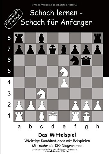 Schach lernen - Schach für Anfänger - Das Mittelspiel: Wichtige Kombinationen mit Beispielen