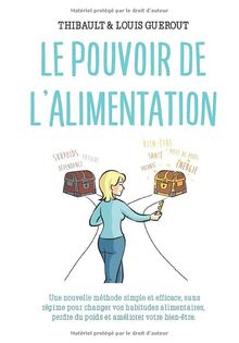 Le pouvoir de l'alimentation