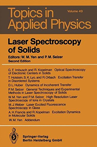 Laser Spectroscopy of Solids (Topics in Applied Physics)