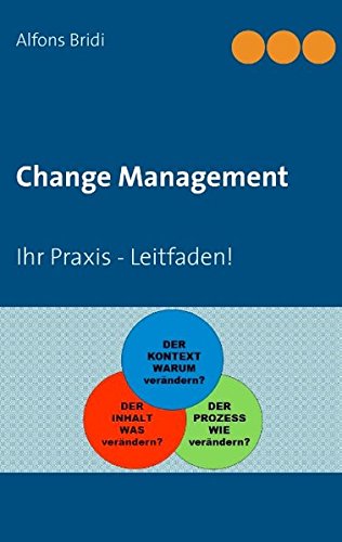 Change Management: Ihr Praxis - Leitfaden!