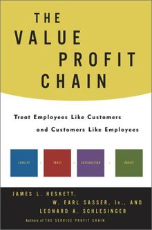 The Value Profit Chain: Treat Employees Like Customers and Customers Like Employees