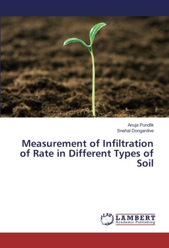 Measurement of Infiltration of Rate in Different Types of Soil