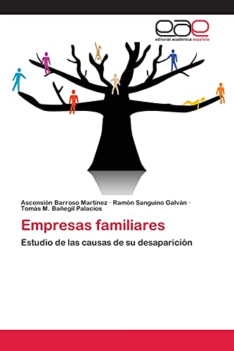 Empresas familiares: Estudio de las causas de su desaparición