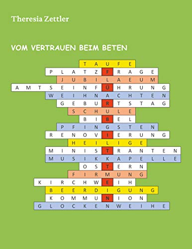 Vom Vertrauen beim Beten: Fürbitten
