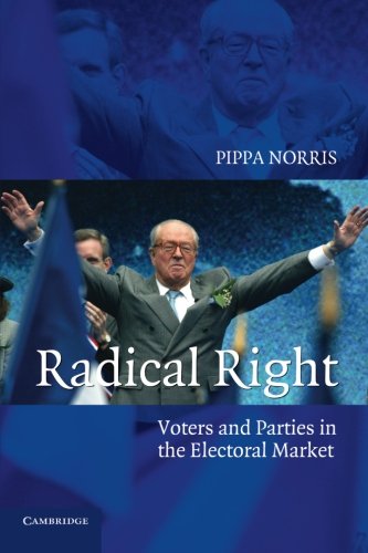 Radical Right: Voters And Parties In The Electoral Market