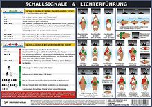 Schallsignale & Lichterführung: Schall- und Lichtsignale auf See erkennen und deuten