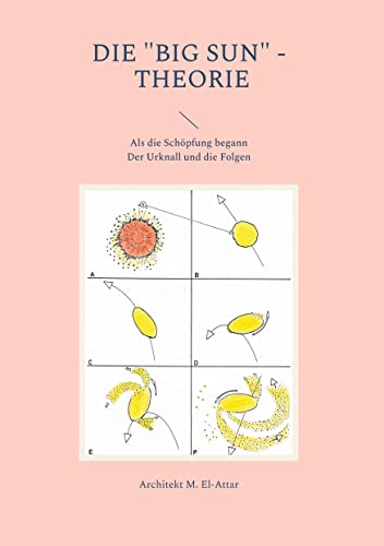 Die Big Sun - Theorie: Als die Schöpfung begann Der Urknall und die Folgen