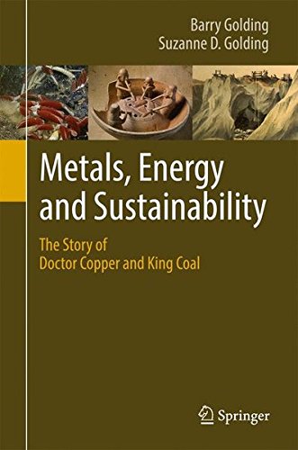 Metals, Energy and Sustainability: The Story of Doctor Copper and King Coal