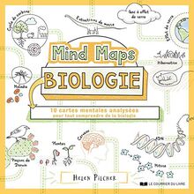 Mind maps biologie : 10 cartes mentales analysées pour tout comprendre de la biologie