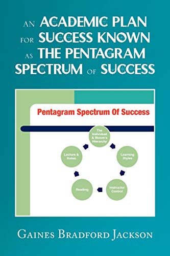 An Academic Plan for Success Known as The Pentagram Spectrum of Success