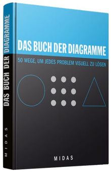 Das Buch der Diagramme: 50 Wege, um jedes Problem visuell zu lösen