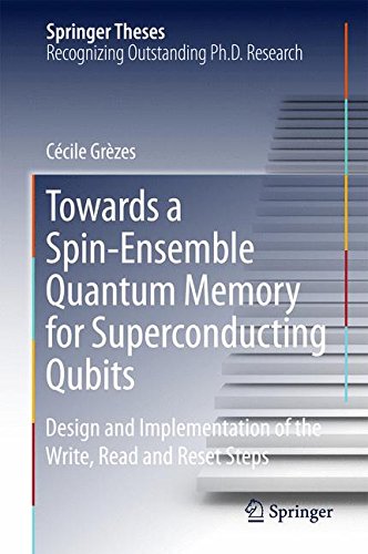 Towards a Spin-Ensemble Quantum Memory for Superconducting Qubits: Design and Implementation of the Write, Read and Reset Steps (Springer Theses)