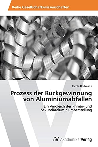 Prozess der Rückgewinnung von Aluminiumabfällen: Ein Vergleich der Primär- und Sekundäraluminiumherstellung