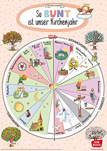Poster für die Öffentlichkeitsarbeit in Kitas und Grundschulen - So bunt ist unser Kirchenjahr (Jahreskreis evangelisch)