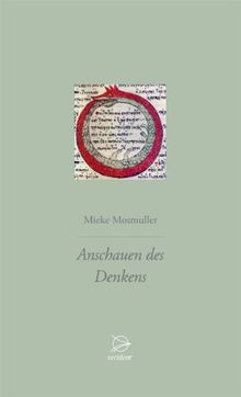 Anschauen des Denkens