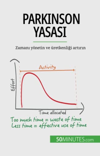 Parkinson Yasası: Zamanı yönetin ve üretkenliği artırın: Zaman¿ yönetin ve üretkenli¿i art¿r¿n