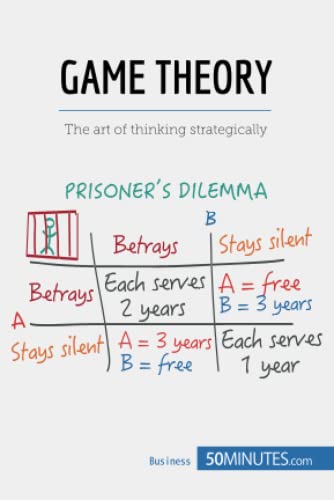 Game Theory: The art of thinking strategically (Management & Marketing, Band 11)