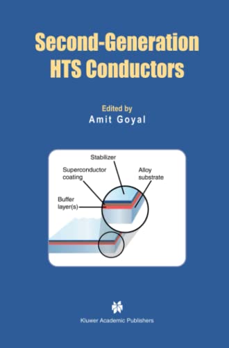 Second-Generation HTS Conductors