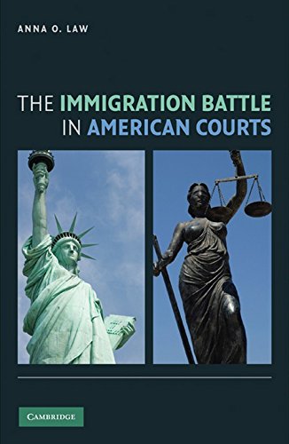 Law, Anna O. The Immigration Battle In American Courts