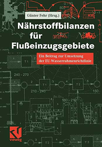 Nährstoffbilanzen für Flußeinzugsgebiete: Ein Beitrag zur Umsetzung der EU-Wasserrahmenrichtlinie (German Edition)