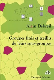 Groupes finis et treillis de leurs sous-groupes