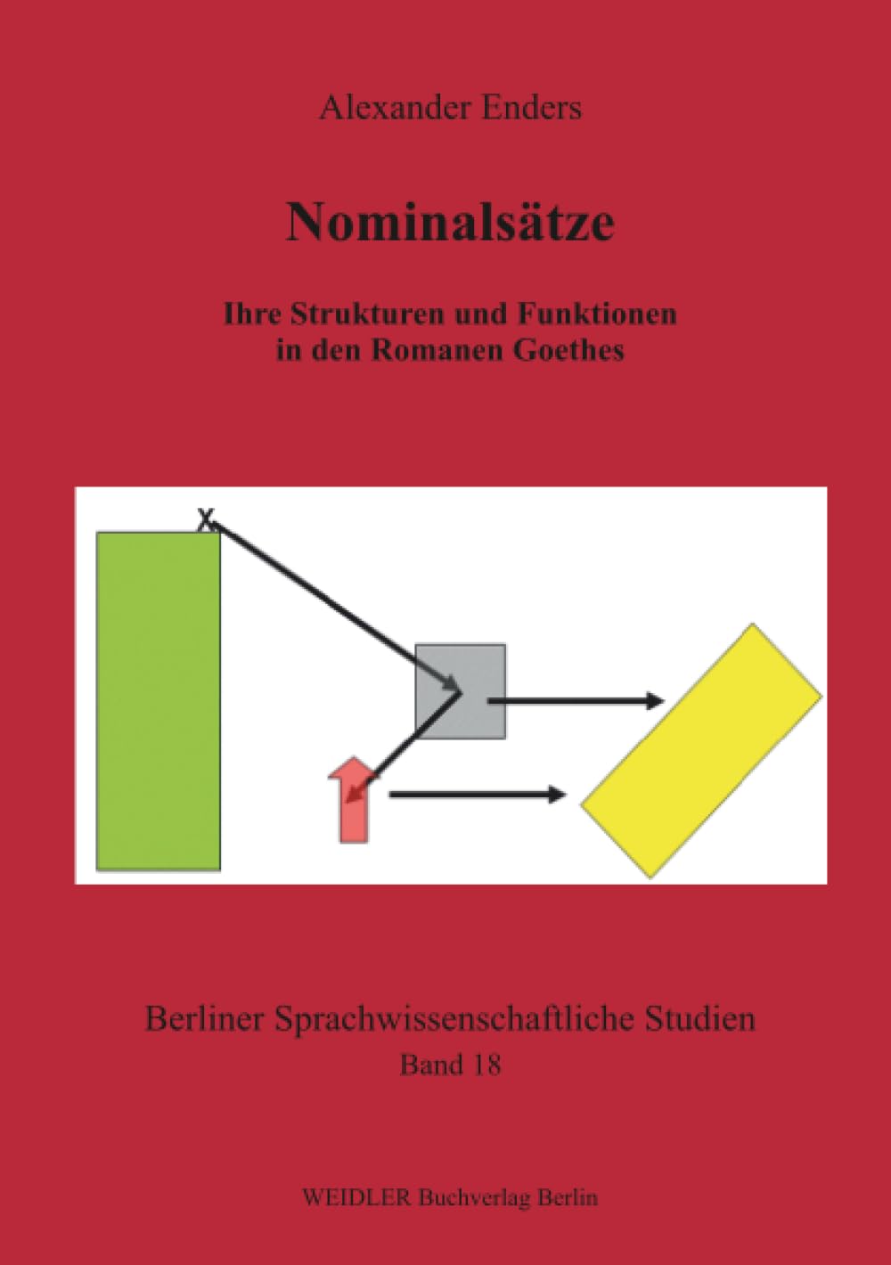 Nominalsätze: Ihre Strukturen und Funktionen in den Romanen Goethes (Berliner sprachwissenschaftliche Studien, Band 18)