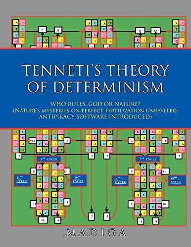 Tenneti'S Theory Of Determinism: Who Rules, God Or Nature? (Nature'S Mysteries On Perfect Fertilization Unraveled; Antipiracy Software Introduced)