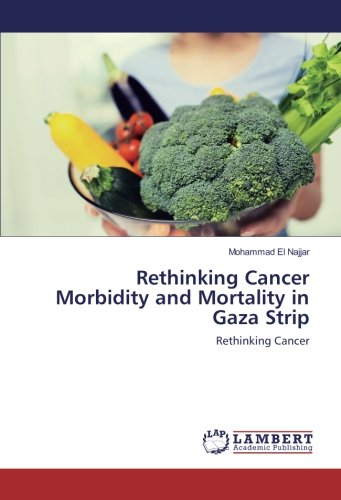 Rethinking Cancer Morbidity and Mortality in Gaza Strip: Rethinking Cancer