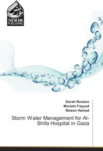Storm Water Management for Al-Shifa Hospital in Gaza