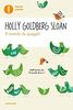 Goldberg Sloan Holly - - (1 DVD)