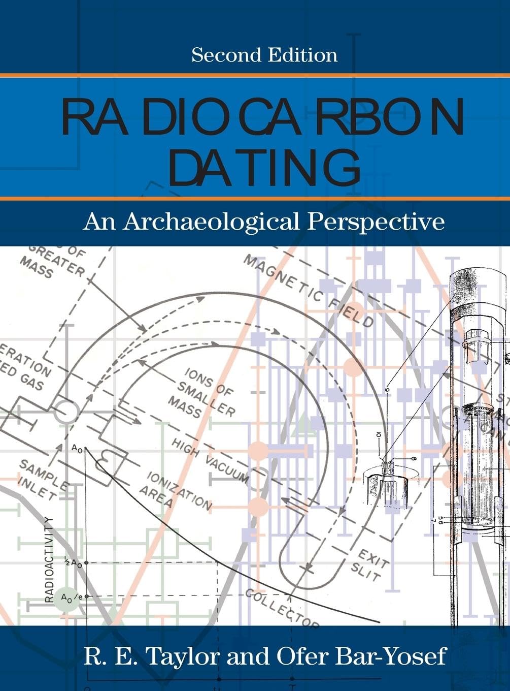 Radiocarbon Dating: An Archaeological Perspective