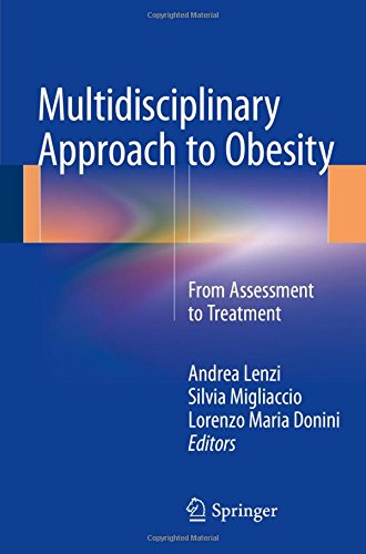 Multidisciplinary Approach to Obesity