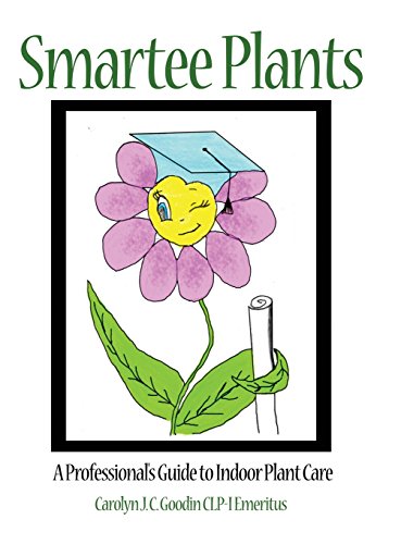 Smartee Plants: A Professional's Guide to Indoor Plant Care