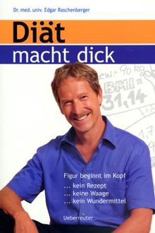 Diät macht dick. Figur beginnt im Kopf