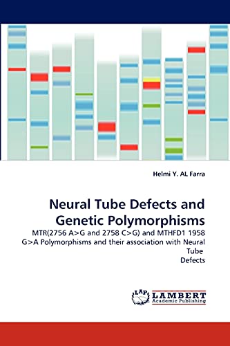 Neural Tube Defects and Genetic Polymorphisms: MTR(2756 A>G and 2758 C>G) and MTHFD1 1958 G>A Polymorphisms and their association with Neural Tube Defects