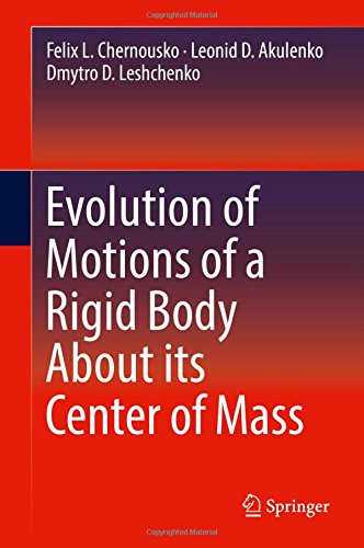 Evolution of Motions of a Rigid Body About its Center of Mass