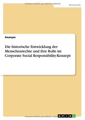 Die historische Entwicklung der Menschenrechte und ihre Rolle im Corporate Social Responsibility-Konzept