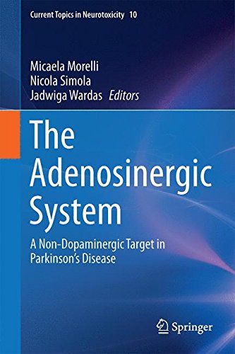 The Adenosinergic System: A Non-Dopaminergic Target in Parkinson's Disease (Current Topics in Neurotoxicity)