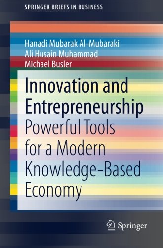 Hanadi Al-Mubaraki Innovation And Entrepreneurship (SpringerBriefs In Business)