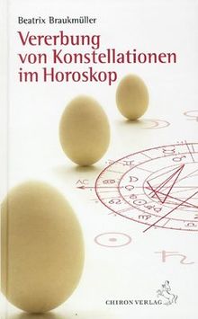 Vererbung von Konstellationen im Horoskop